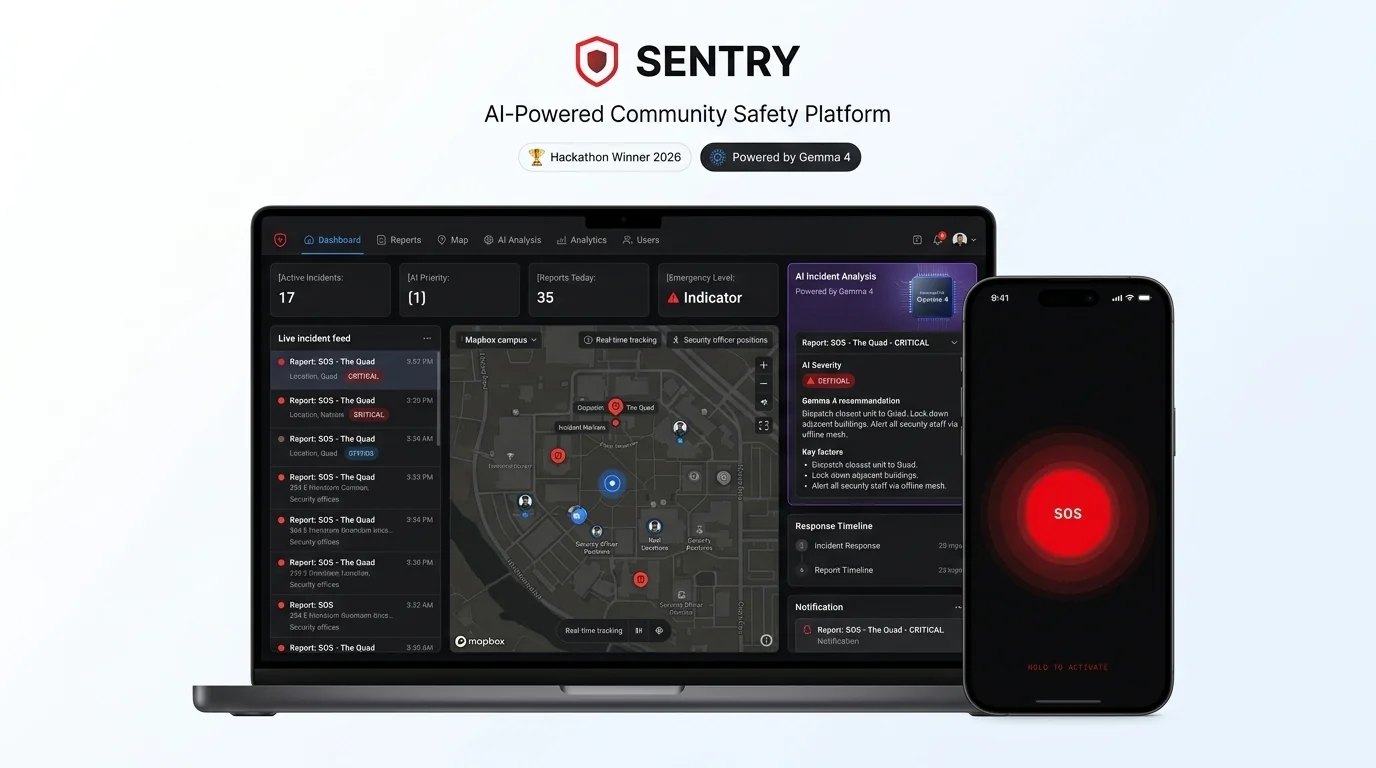 Sentry Interface