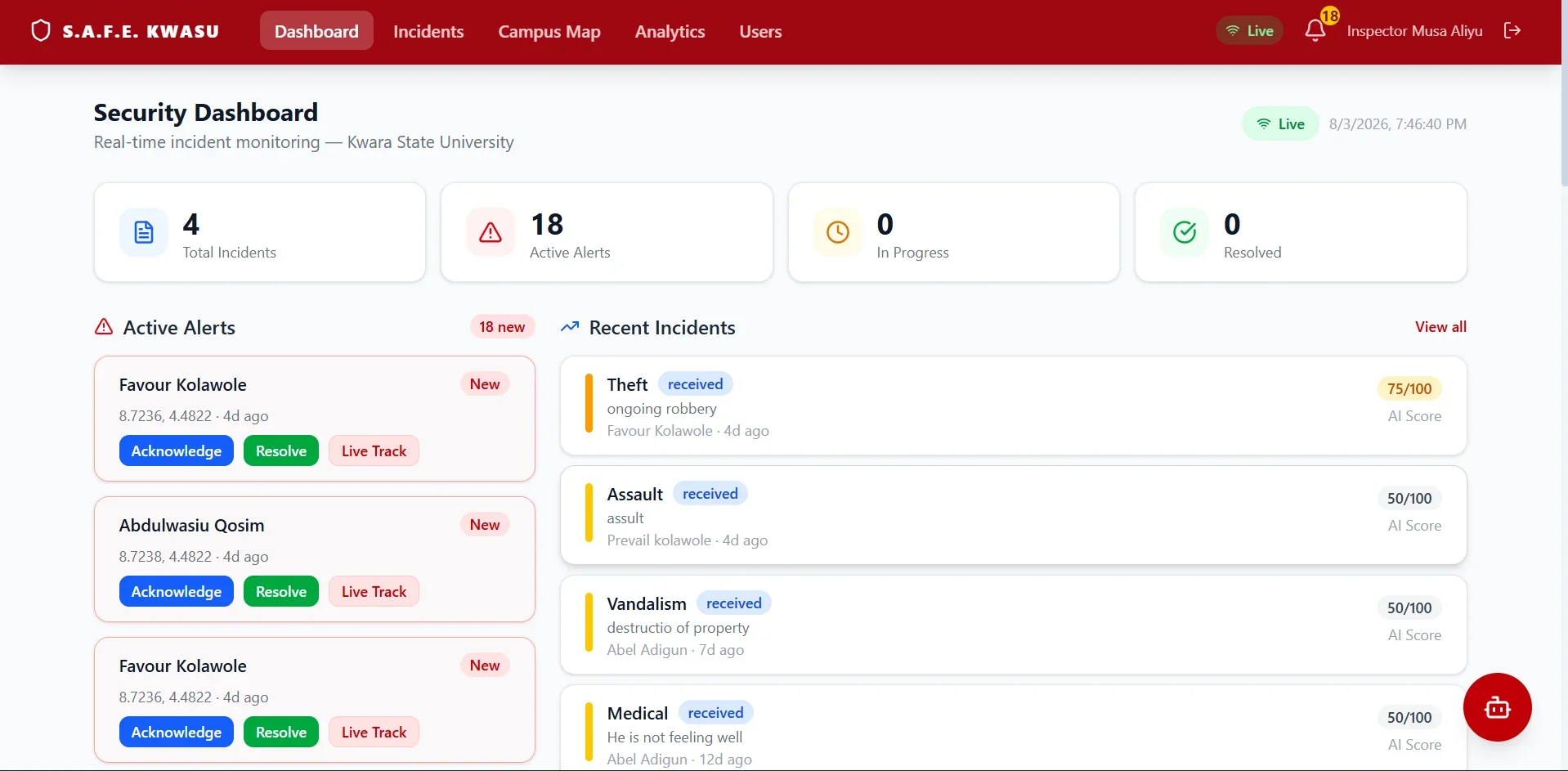 SAFE Dashboard