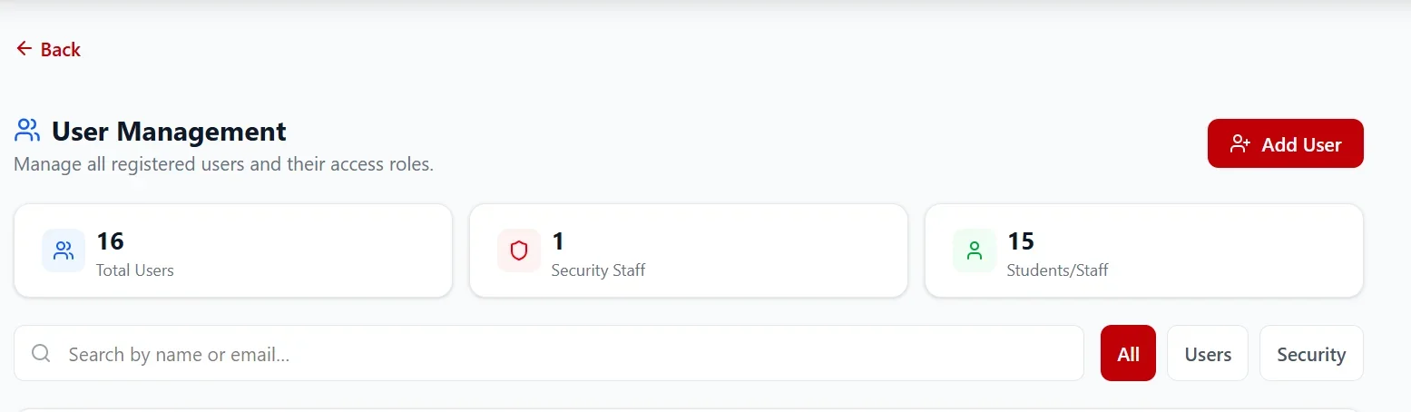 SAFE Users Management