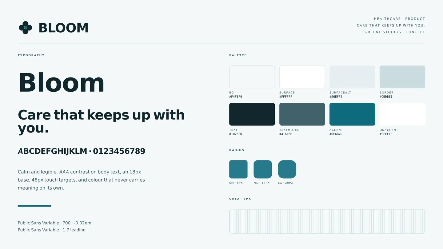 Bloom identity sheet