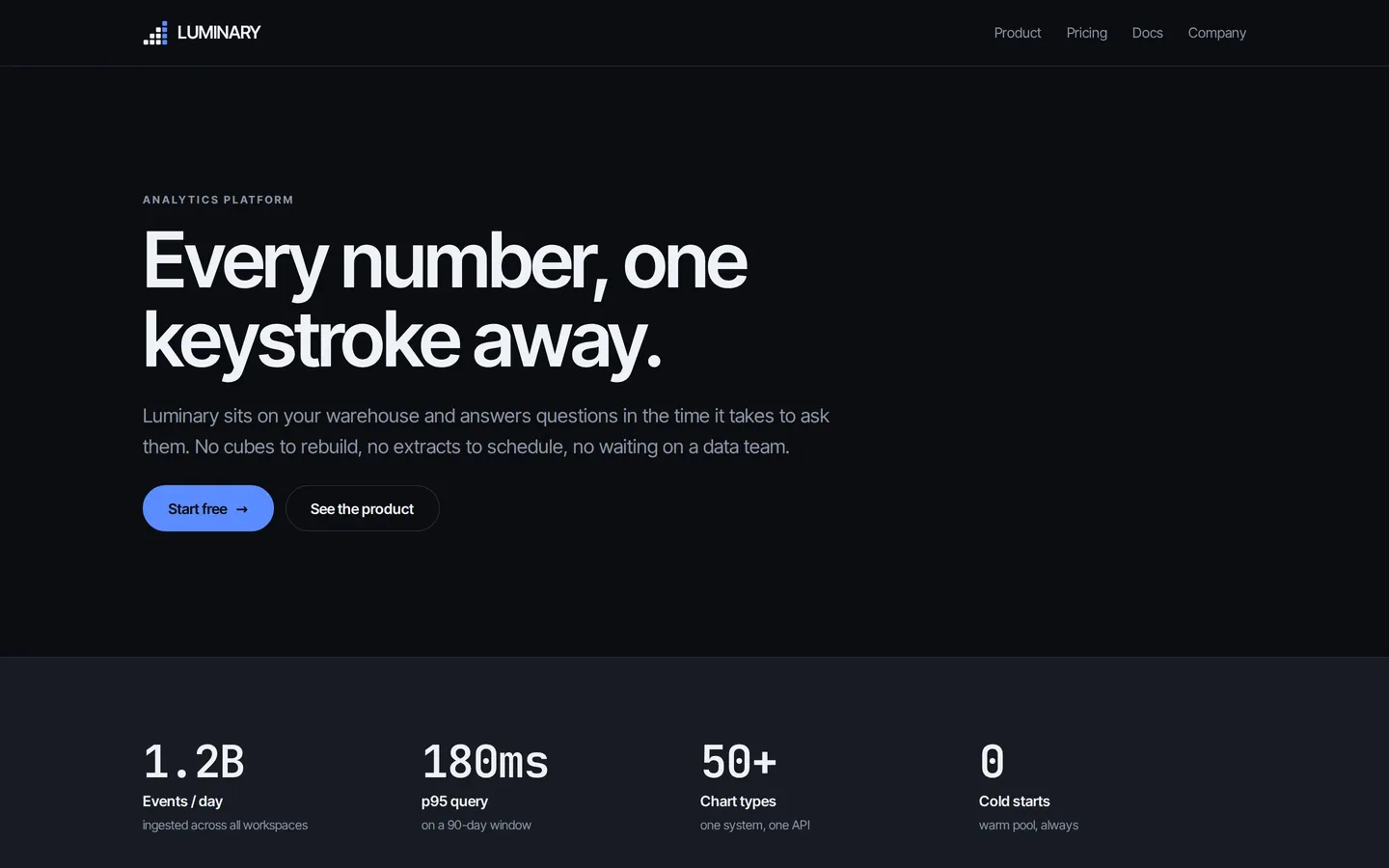 Home, dark mode