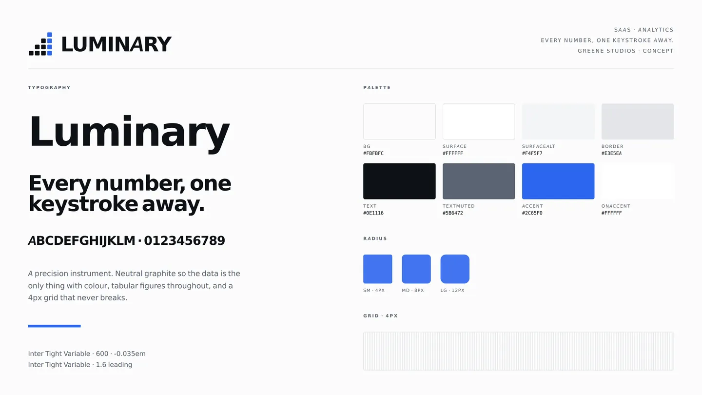 Luminary identity sheet